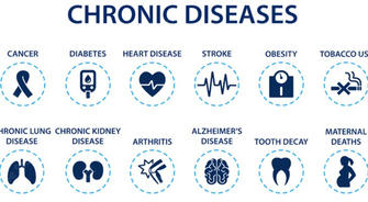 Managing Chronic Diseases: Living Well, One Step at a Time