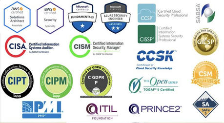 Why Professional Certifications Are the Secret Sauce to Career Growth