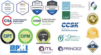 Why Professional Certifications Are the Secret Sauce to Career Growth