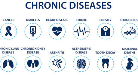 Managing Chronic Diseases: Living Well, One Step at a Time