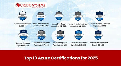 Top Certifications to Boost Your Earning Potential: A Path to Career Success