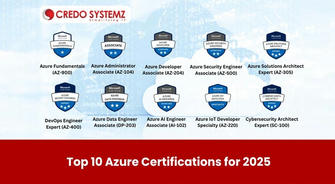 Top Certifications to Boost Your Earning Potential: A Path to Career Success