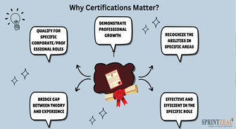 How to Prep for Industry-Specific Certifications: A Fun and Strategic Guide
